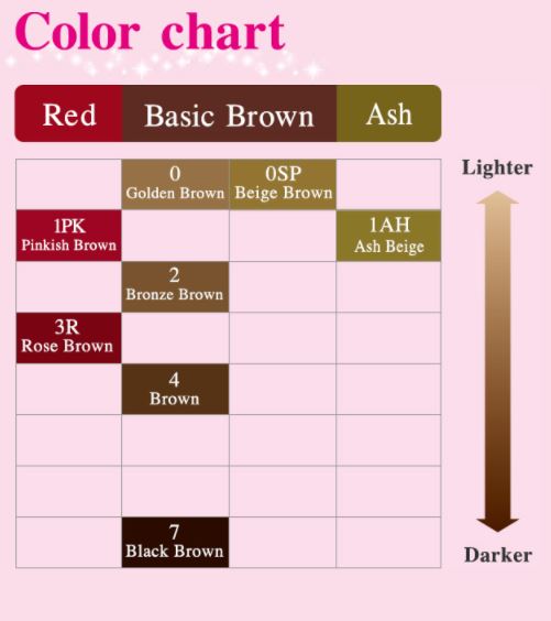 Liese Hair Dye Color Chart